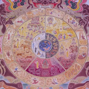 Buddhist wall painting, Tibetan Buddhism Buddhist wall painting, Tibetan Buddhism