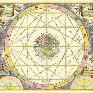 Celestial map Typus Aspectuum Oppositionum et Coniunctionum etz in Planetis by Andreas Cellarius Celestial map Typus Aspectuum Oppositionum et Coniunctionum etz in Planetis by Andreas Cellarius