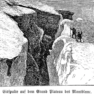 Crevasse on the Grand Plateau de Mont BBanc