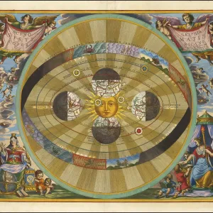 Heliocentric System Print, 17th Century Restoration