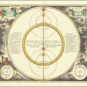 Historical illustration of the orbits of Mercury and Venus Historical illustration of the orbits of Mercury and Venus