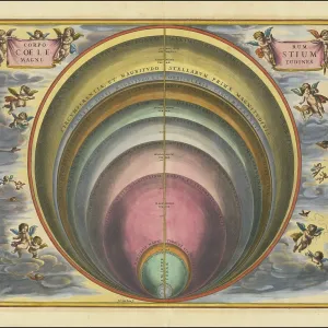 Historical sky map Corporum Coelestium Magnitudines Historical sky map Corporum Coelestium Magnitudines