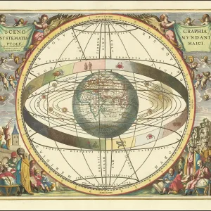 Historical sky map with Ptolemy's geocentric world view Historical sky map with Ptolemy's geocentric world view