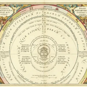 Historical Tychonic World System Print, 17th Century