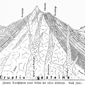 Ideal average of a part of the earth's crust