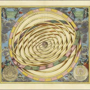 Orbium Planetarum Terram Complectentium Scenographia by Andreas Cellarius Orbium Planetarum Terram Complectentium Scenographia by Andreas Cellarius