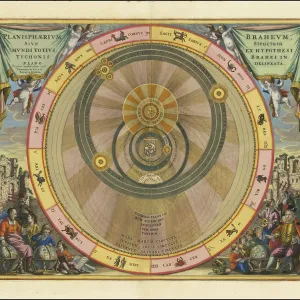 Planisphaerium Braheum Planisphaerium Braheum
