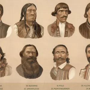 Schematic diagram, European ethnic types: Czechs