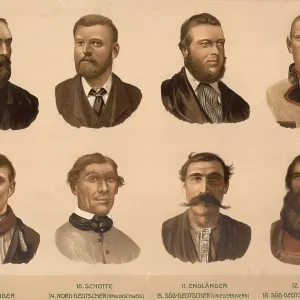 Schematic diagram, European ethnic types: Irish