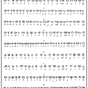 Shape variants of Kawi script or the Old Javanes