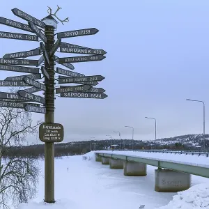 Signpost pointing in all directions Signpost pointing in all directions