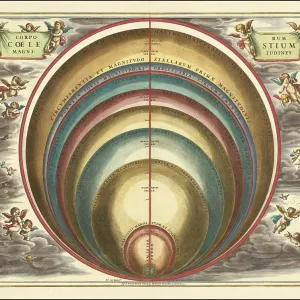 Sky map with the title Corporum Coelestium Magnitudines Sky map with the title Corporum Coelestium Magnitudines