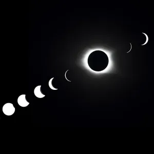 Solar Eclipse of the sun during the August 21 Solar Eclipse of the sun during the August 21