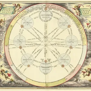 Theoria Trium Superiorum Planetarum sky map Theoria Trium Superiorum Planetarum sky map