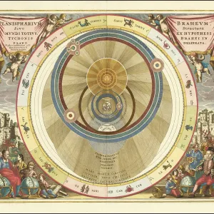 Tycho Brahe's Geo-Heliocentric Model Print, 17th Century