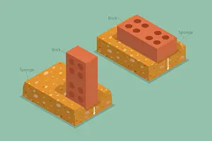 3D Isometric Flat Illustration of Surface Area Pressure