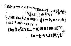 Alphabet of the Aymara language from South America