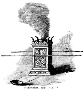 Altar of incense, Leviticus chapter 16 verse 13
