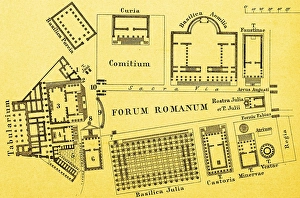 Ancient Rome, public square Forum Romanum
