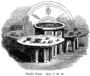 Antique tables, round, ornaments