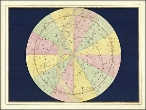 Astronomy. The celestial atlas, the Uranometria, Ptolemaic constellations, by Johann Bayer (1572 - 7 March 1625), German astronomer, Synopsis Coeli Inferioris Austrina, hemisphere, digitally enhanced reproduction of a historical model