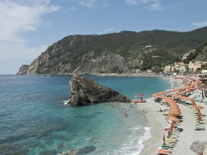 Beach view with turquoise blue sea