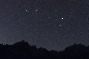 Big Dipper, Ursa Major star constellation