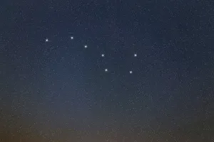 Big Dipper, Ursa Major star constellation