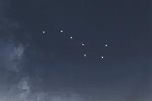 Big Dipper, Ursa Major star constellation
