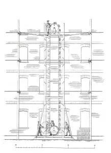 Brick conveying machine, historical