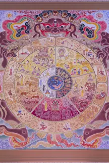 Buddhist wall painting, Tibetan Buddhism