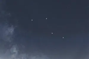 Caelum star constellation, Night sky