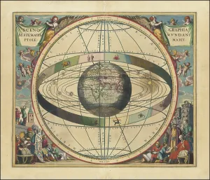 Celestial map, Scenographia Systematis Mundani Ptolemaici, 1660, digital improved reproduction of a work of Andreas Cellarius (1596-1665), a Dutch-German cartographer and cosmographer best known for his 1660 Harmonia Macrocosmica
