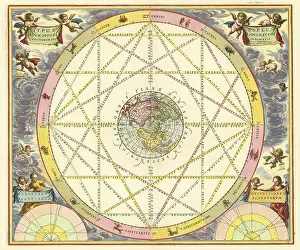 Celestial map Typus Aspectuum Oppositionum et Coniunctionum etz in Planetis by Andreas Cellarius