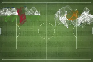 Central African Republic vs Cyprus Soccer Match