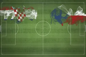 Croatia vs Czech Republic Soccer Match