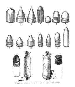 Cuts showing progressive changes in bullets and the old paper cartridge