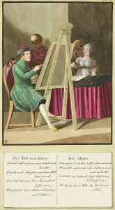 Death Comes to the Painter, Todten-Tantz after Beck