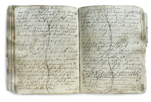 Debt book, circa 1800, found in an abandoned farmhouse