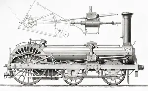 Die Crampton-Lokomotive ist ein Dampflokomotivtyp