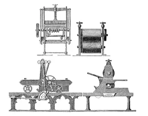 Drawing of the various views, industrial product from 1880
