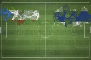 Equatorial Guinea vs Finland Soccer Match