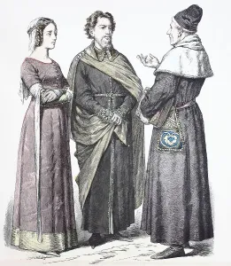 Folk traditional costume, Clothing