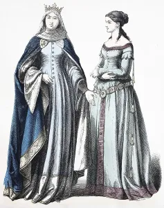 Folk traditional costume, Clothing