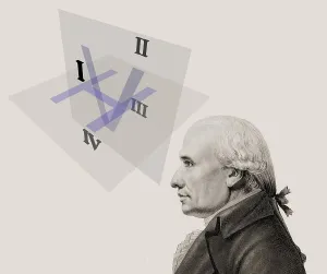 Gaspard Monge, Comte de Peluse