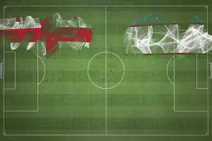 Georgia vs Uzbekistan Soccer Match