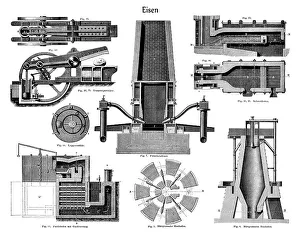 Graphic depiction, technical processing of iron in different blast furnaces