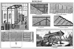 Historic illustration, mining operations in the 19th Century