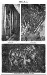 Historic illustration, mining operations in the 19th Century