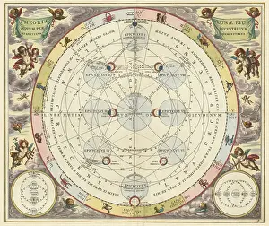 Historical astronomical map Theoria Lunae